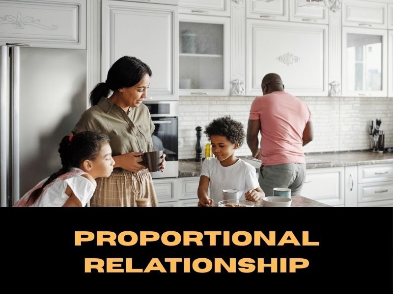 Proportional Relationship